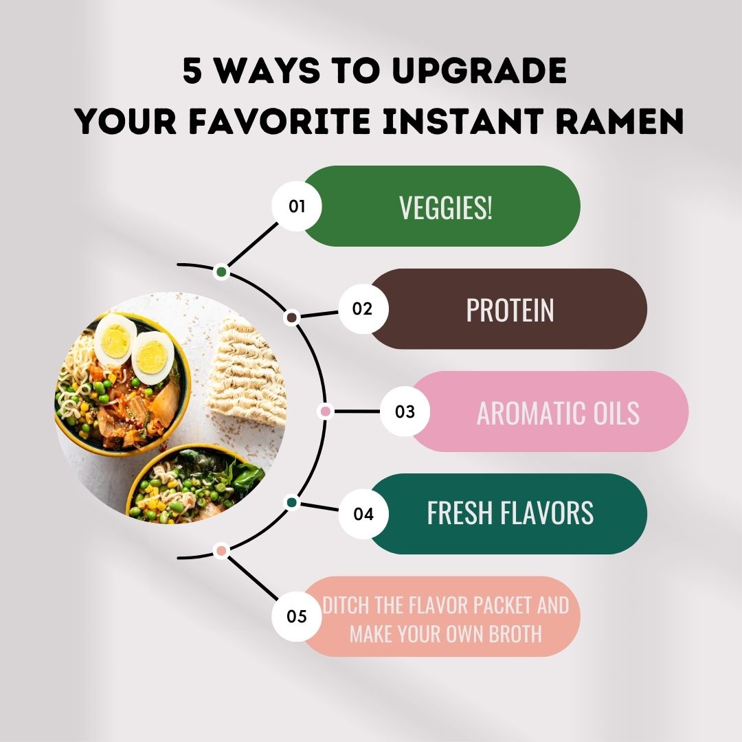 5 WAYS TO UPGRADE YOUR FAVORITE INSTANT RAMEN infographic